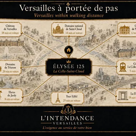 L élysée 125 Spacieux Avec Vue&parking Apartamento